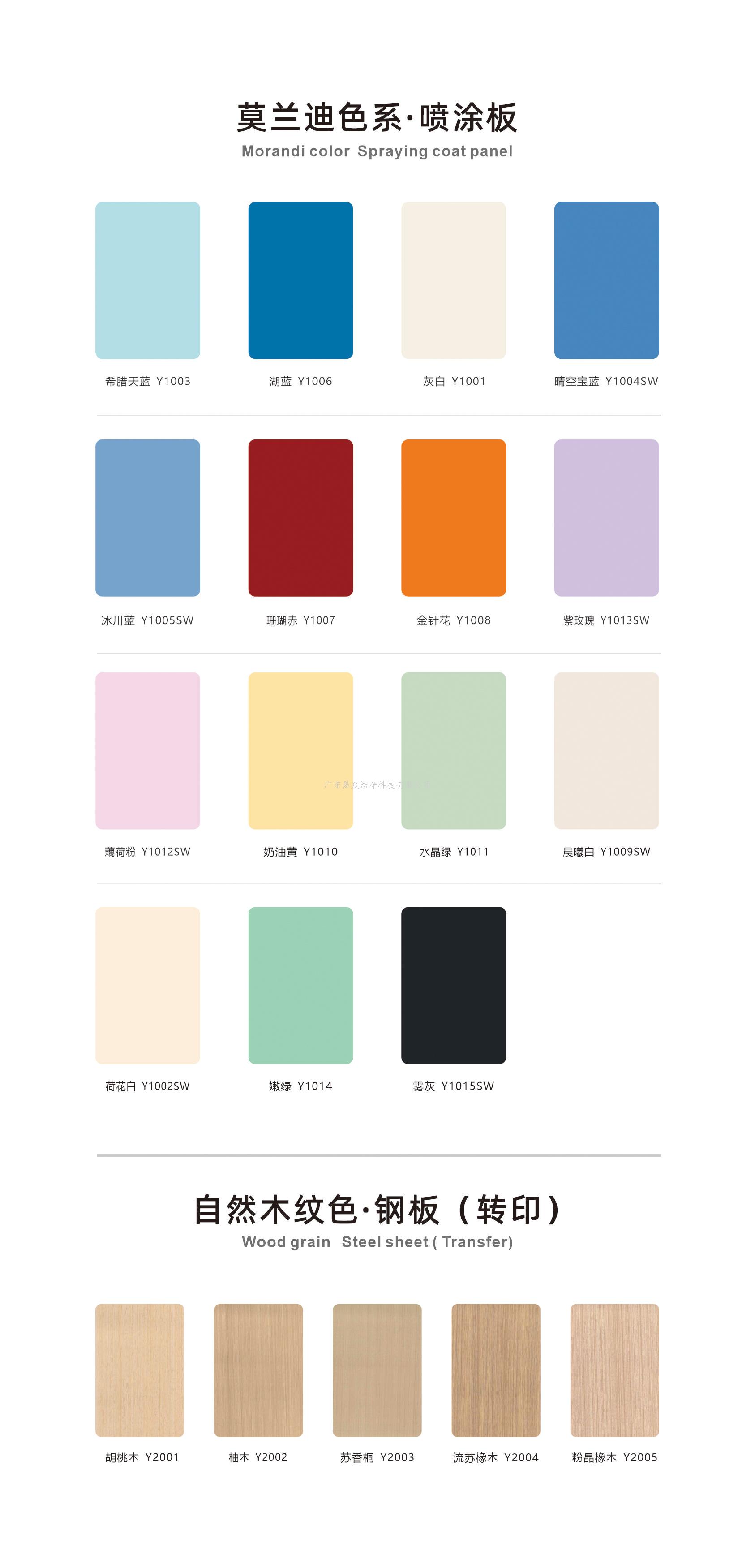 专业提供门头到顶医用门，为医院和医疗机构提供高质量、耐用、符合卫生标准的医用门解决方案。支持50门扇大批量定制，欢迎咨询！）